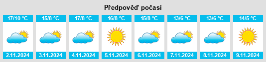 Weather outlook for the place Seriate na WeatherSunshine.com