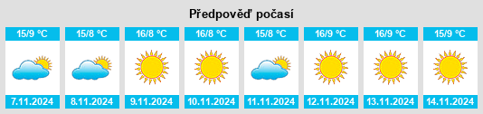 Weather outlook for the place Senna Lodigiana na WeatherSunshine.com