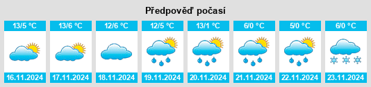 Weather outlook for the place Sedriano na WeatherSunshine.com