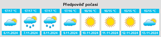 Weather outlook for the place Sedini na WeatherSunshine.com