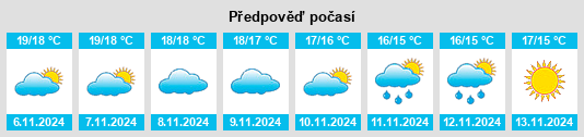 Weather outlook for the place Seclì na WeatherSunshine.com