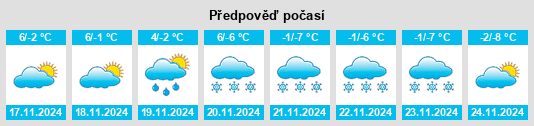 Weather outlook for the place Schilpario na WeatherSunshine.com