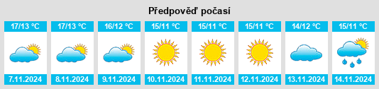 Weather outlook for the place Scerni na WeatherSunshine.com