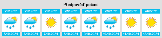 Weather outlook for the place Scanzano Jonico na WeatherSunshine.com