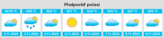 Weather outlook for the place Scandicci na WeatherSunshine.com