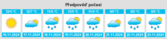 Weather outlook for the place Scalenghe na WeatherSunshine.com