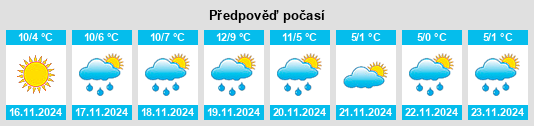 Weather outlook for the place Provincia di Savona na WeatherSunshine.com