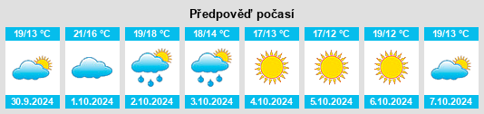 Weather outlook for the place Savona na WeatherSunshine.com