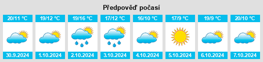 Weather outlook for the place Sassuolo na WeatherSunshine.com