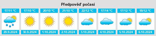 Weather outlook for the place Sassocorvaro na WeatherSunshine.com