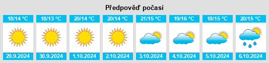 Weather outlook for the place Sassetta na WeatherSunshine.com