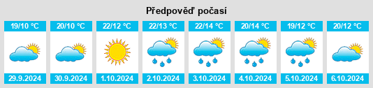 Weather outlook for the place Sartirana Lomellina na WeatherSunshine.com