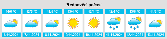 Weather outlook for the place San Zeno di Montagna na WeatherSunshine.com