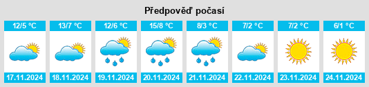 Weather outlook for the place SantUrbano na WeatherSunshine.com