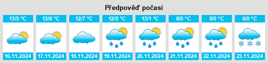 Weather outlook for the place Santo Stefano Ticino na WeatherSunshine.com