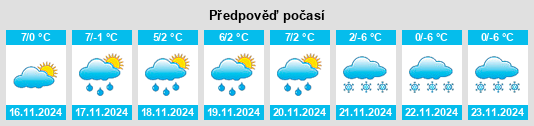 Weather outlook for the place Santo Stefano di Cadore na WeatherSunshine.com