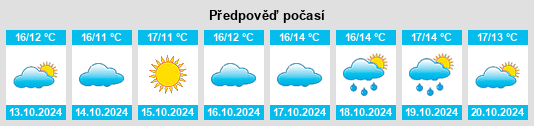 Weather outlook for the place Sante Marie na WeatherSunshine.com