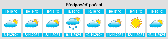 Weather outlook for the place Santa Teresa Gallura na WeatherSunshine.com