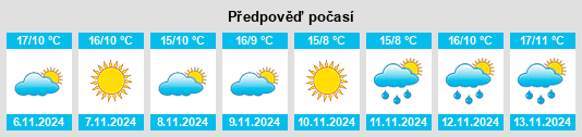 Weather outlook for the place Santa Maria di Sala na WeatherSunshine.com