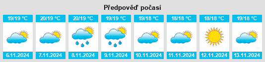 Weather outlook for the place Santa Maria Coghinas na WeatherSunshine.com