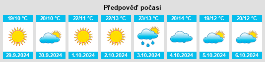 Weather outlook for the place Santa Giuletta na WeatherSunshine.com