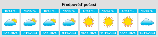 Weather outlook for the place San Severo na WeatherSunshine.com