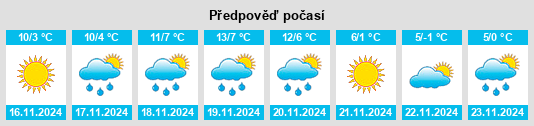 Weather outlook for the place San Sebastiano Curone na WeatherSunshine.com