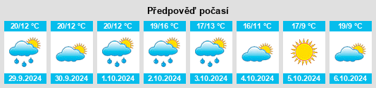 Weather outlook for the place San Pietro in Casale na WeatherSunshine.com