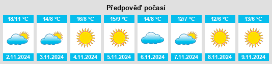 Weather outlook for the place San Pietro di Feletto na WeatherSunshine.com