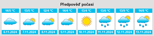 Weather outlook for the place San Pancrazio na WeatherSunshine.com