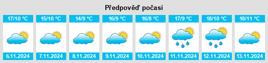 Weather outlook for the place San Martino Siccomario na WeatherSunshine.com