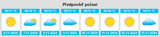 Weather outlook for the place San Giuliano di Puglia na WeatherSunshine.com