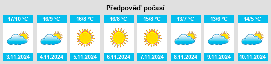 Weather outlook for the place San Giovanni Lupatoto na WeatherSunshine.com