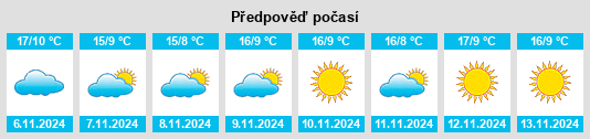 Weather outlook for the place San Giorgio di Lomellina na WeatherSunshine.com