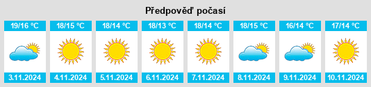 Weather outlook for the place San Ferdinando di Puglia na WeatherSunshine.com