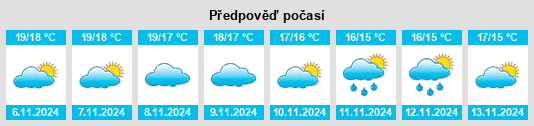 Weather outlook for the place San Cassiano na WeatherSunshine.com