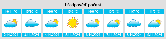 Weather outlook for the place Rosora na WeatherSunshine.com