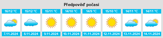 Weather outlook for the place Rosignano Marittimo na WeatherSunshine.com