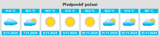 Weather outlook for the place Ronzone na WeatherSunshine.com