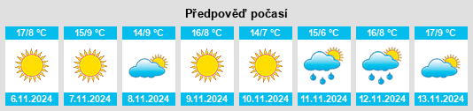 Weather outlook for the place Roncoferraro na WeatherSunshine.com