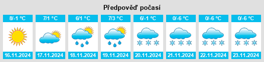 Weather outlook for the place Ronco Canavese na WeatherSunshine.com