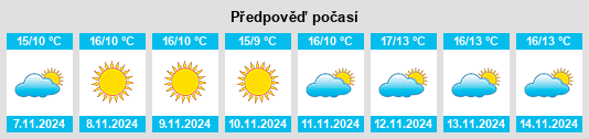 Weather outlook for the place Ronchis na WeatherSunshine.com