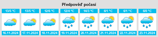 Weather outlook for the place Romanengo na WeatherSunshine.com