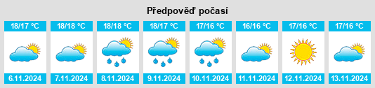 Weather outlook for the place Romana na WeatherSunshine.com