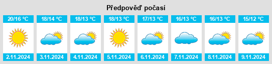 Weather outlook for the place Roma Capitale na WeatherSunshine.com