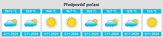 Weather outlook for the place Rolo na WeatherSunshine.com