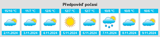 Weather outlook for the place Roio del Sangro na WeatherSunshine.com