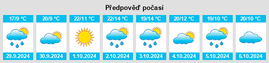 Weather outlook for the place Rogolo na WeatherSunshine.com