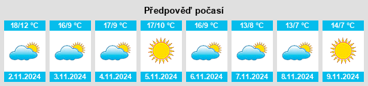 Weather outlook for the place Rognano na WeatherSunshine.com