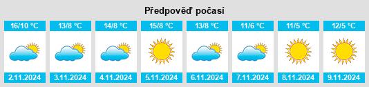 Weather outlook for the place Rocchetta Ligure na WeatherSunshine.com